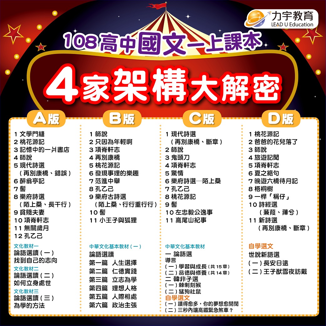 108高中國文1上課本架構大解密 108高中國文1上課本架構大解密