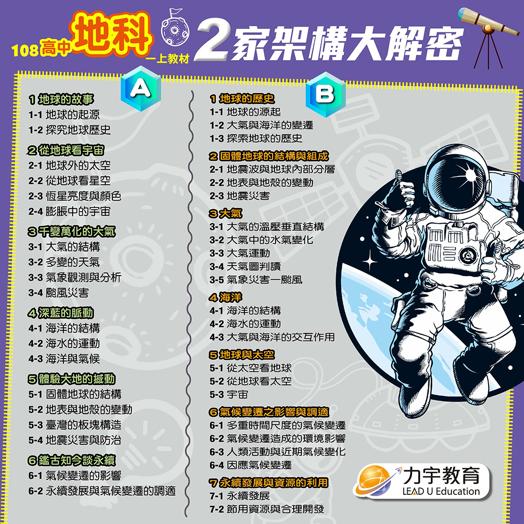 108高中自然課綱大解密_地科 108高中自然課綱大解密_地科