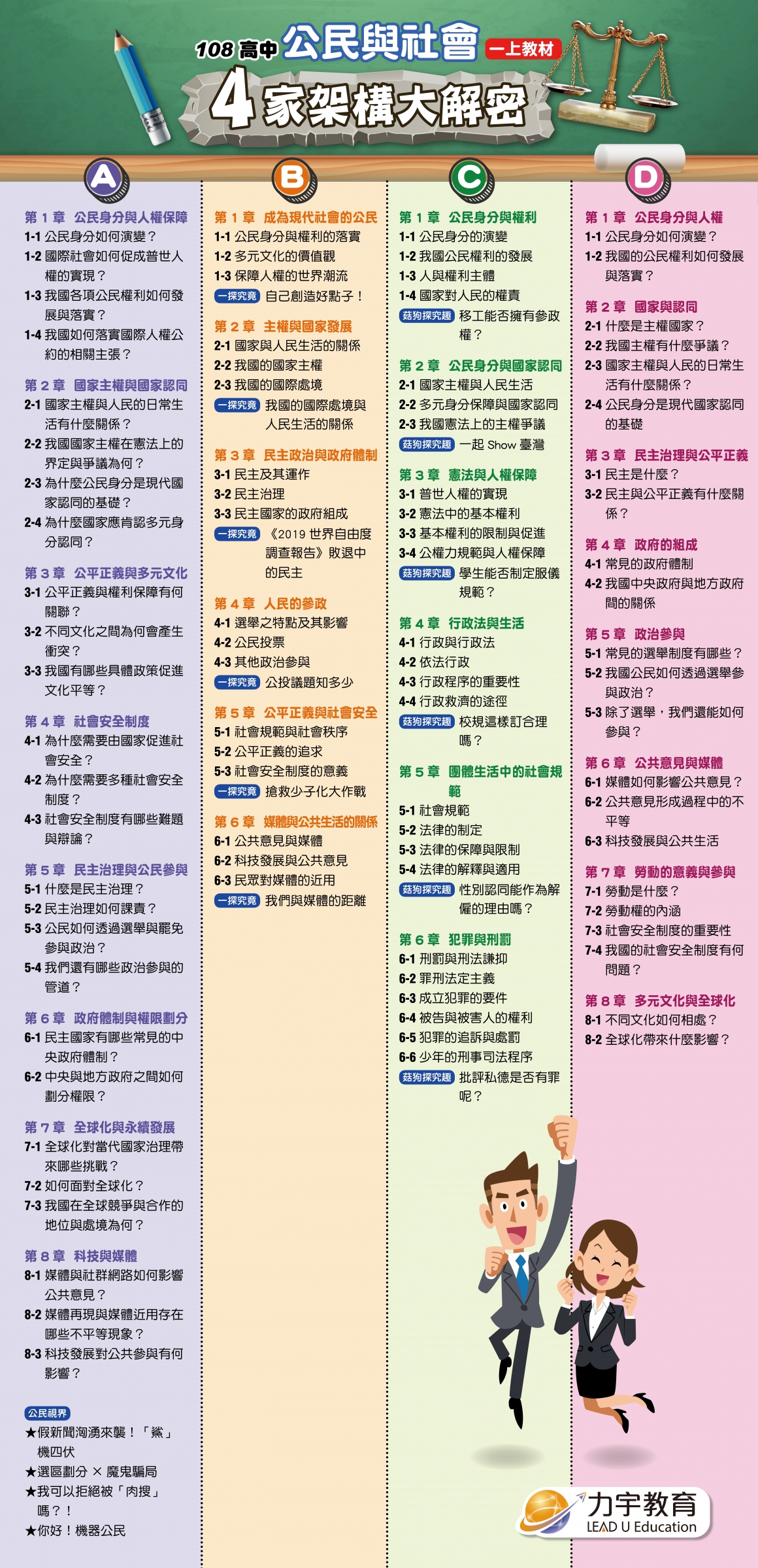 108高中公民課綱大解密 108高中公民課綱大解密