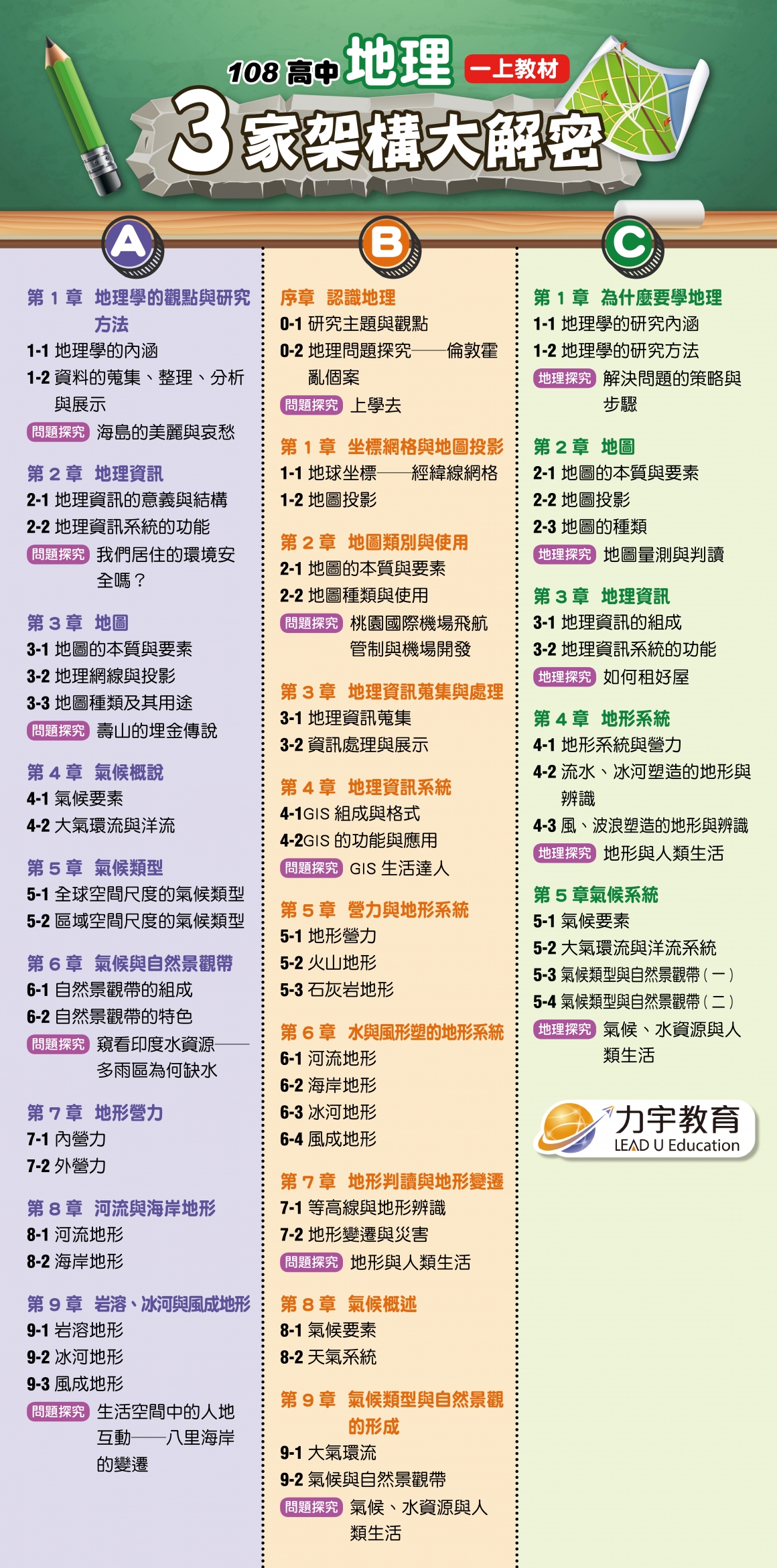 108高中地理課綱大解密 108高中地理課綱大解密