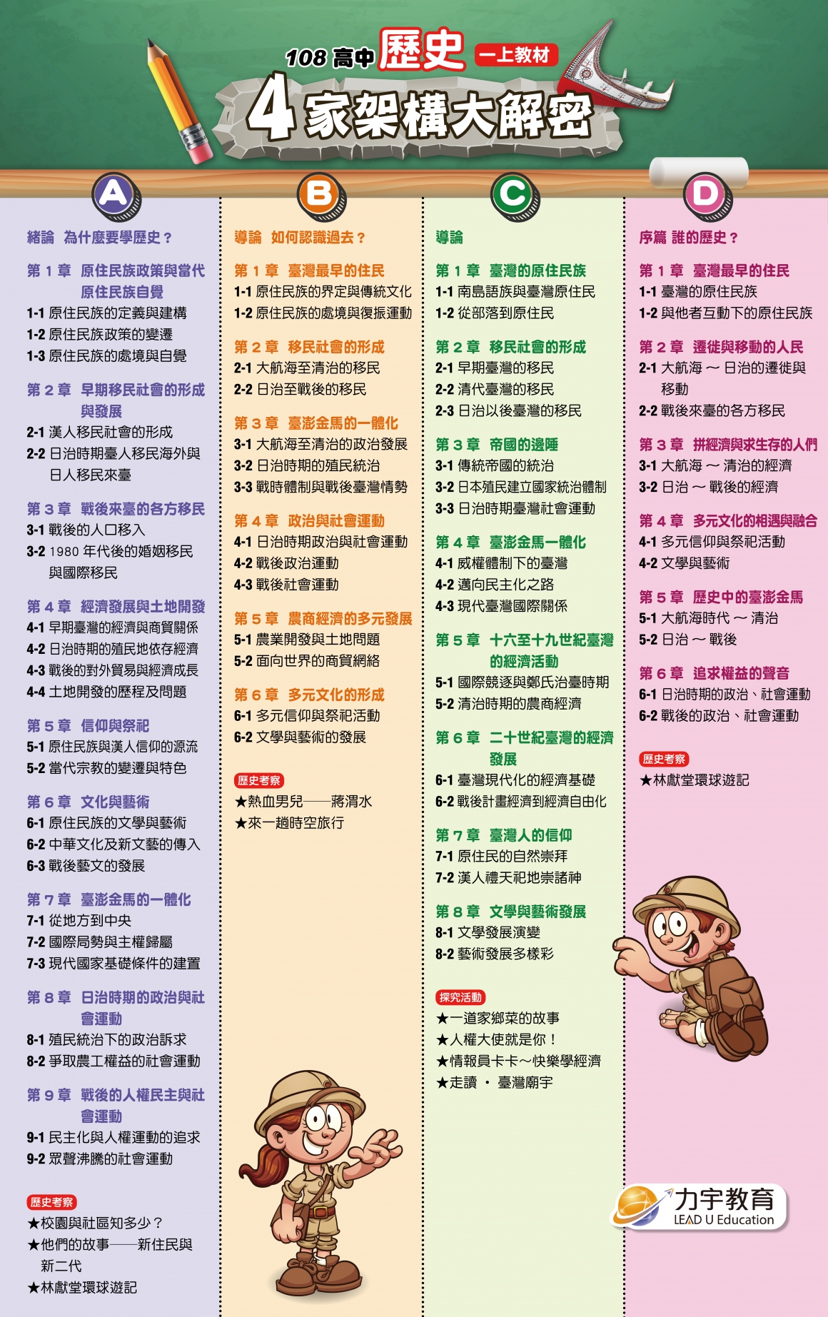 108高中歷史課綱大解密 108高中歷史課綱大解密