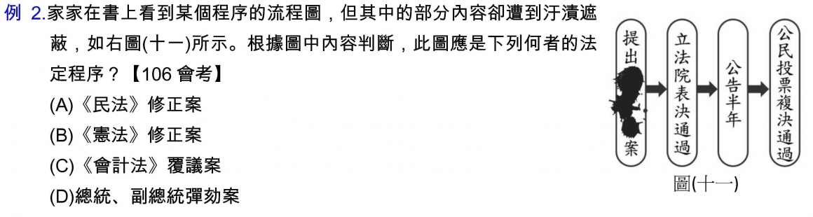 109會考趨勢分析-社會-1090417_頁面_8 109會考趨勢分析-社會-1090417_頁面_8