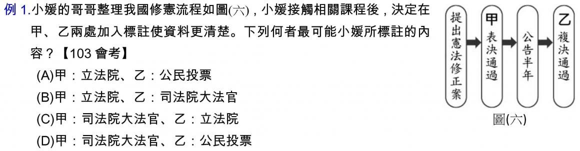 109會考趨勢分析-社會-1090417_頁面_7 109會考趨勢分析-社會-1090417_頁面_7