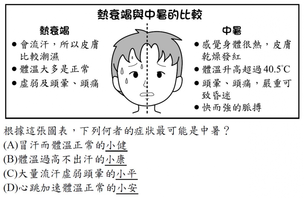 國文1 國文1