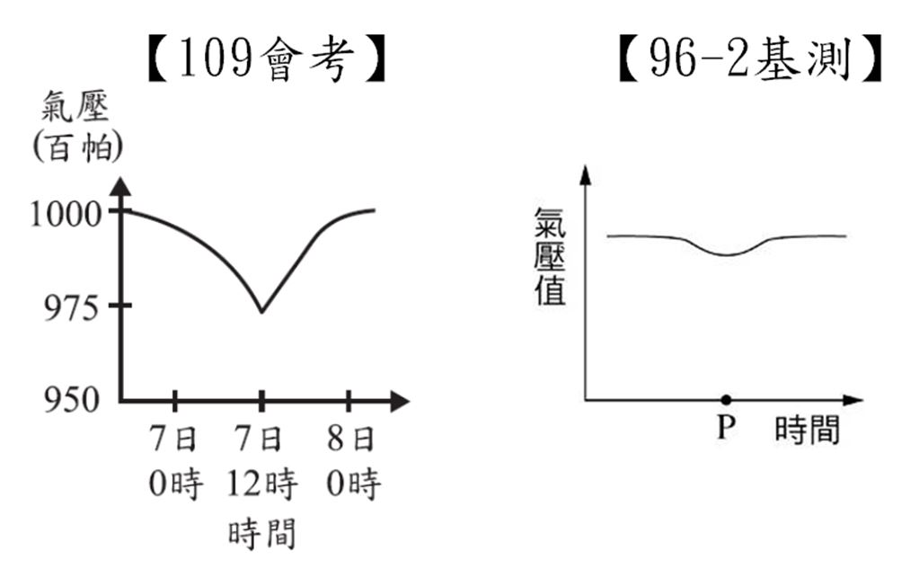 自然2 自然2