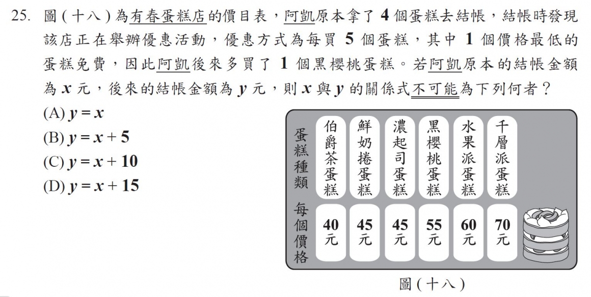 數學2 數學2