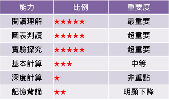 圖片2